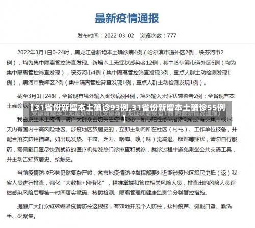 【31省份新增本土确诊93例,31省份新增本土确诊55例】